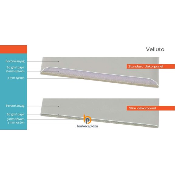 Dekorpanel Standard Velluto 
